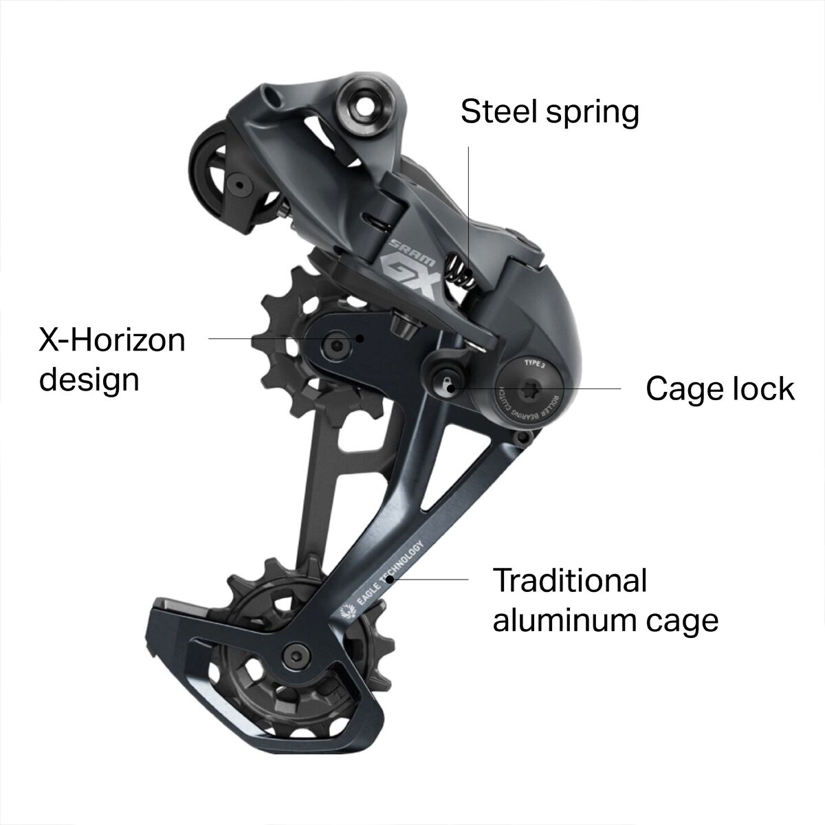 自転車本体 Sram gx 12 speed SRAM GX Eagle 12-Speed Rear Derailleur - Bike