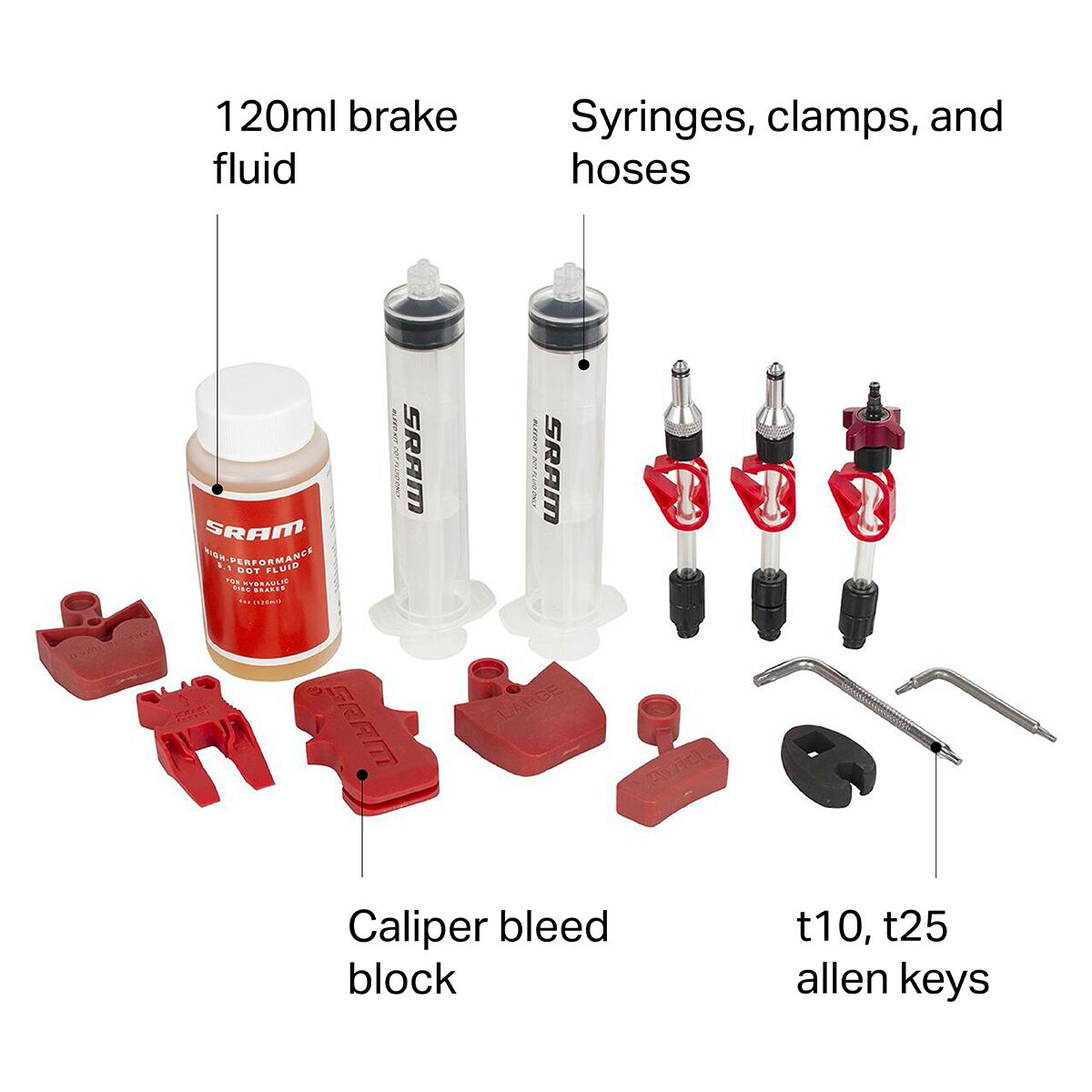 SRAM Standard Disc Brake Bleed Kit - Bike