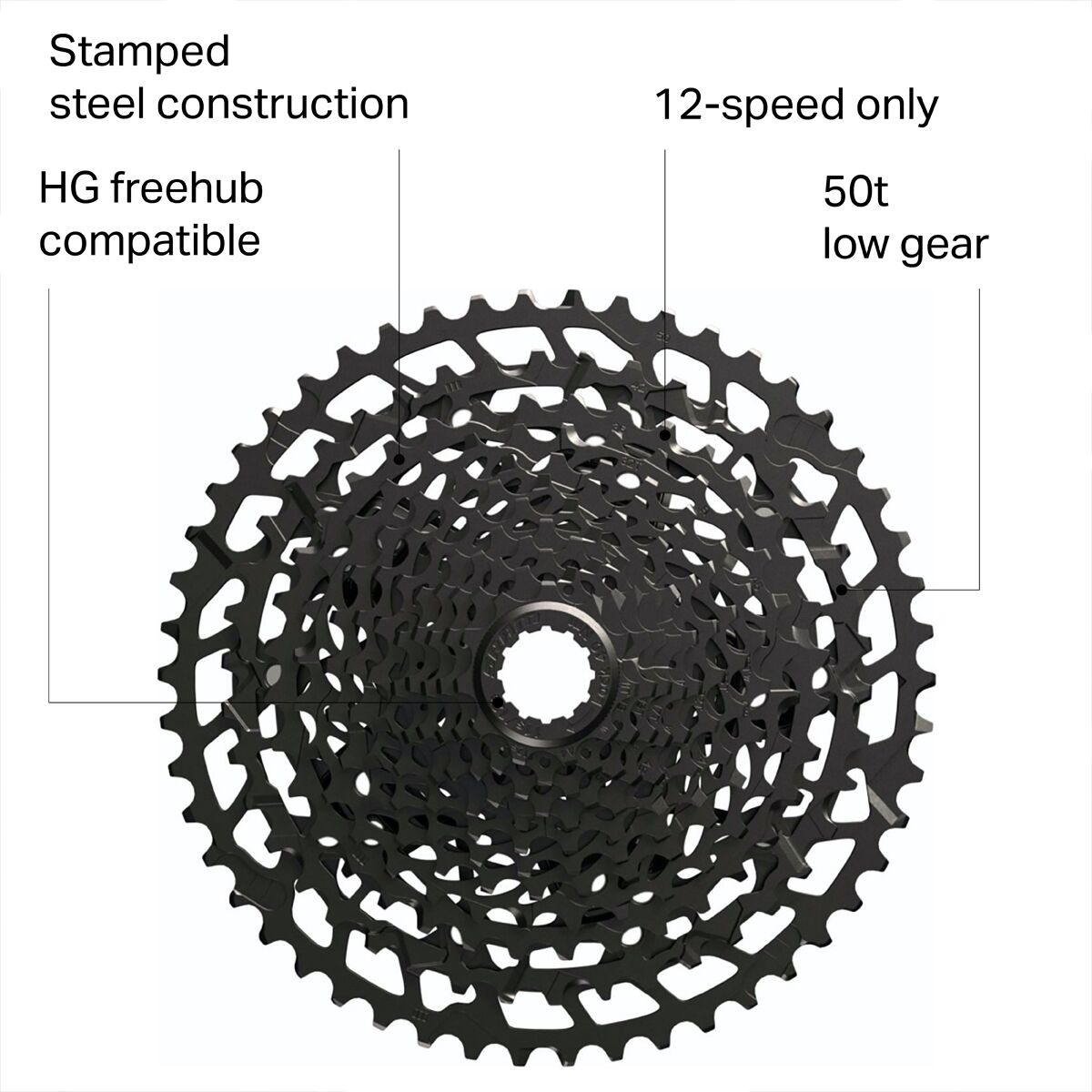 SRAM PG-1230 NX Eagle 12-Speed Cassette - Black for sale online | eBay