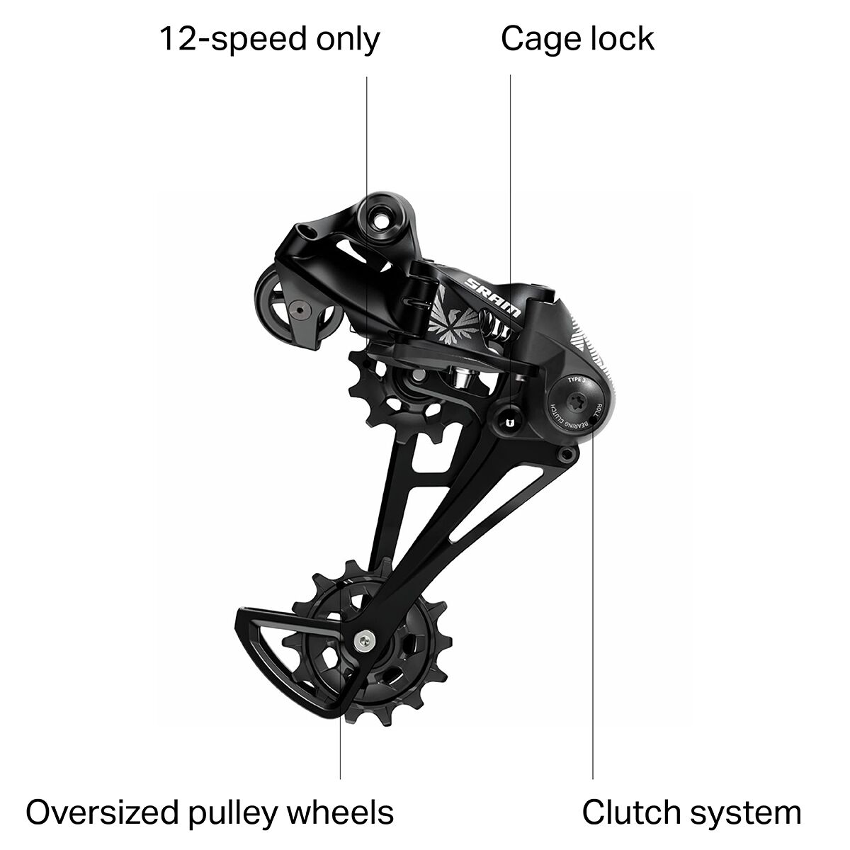 SRAM NX Eagle 12-Speed Rear Derailleur - Bike