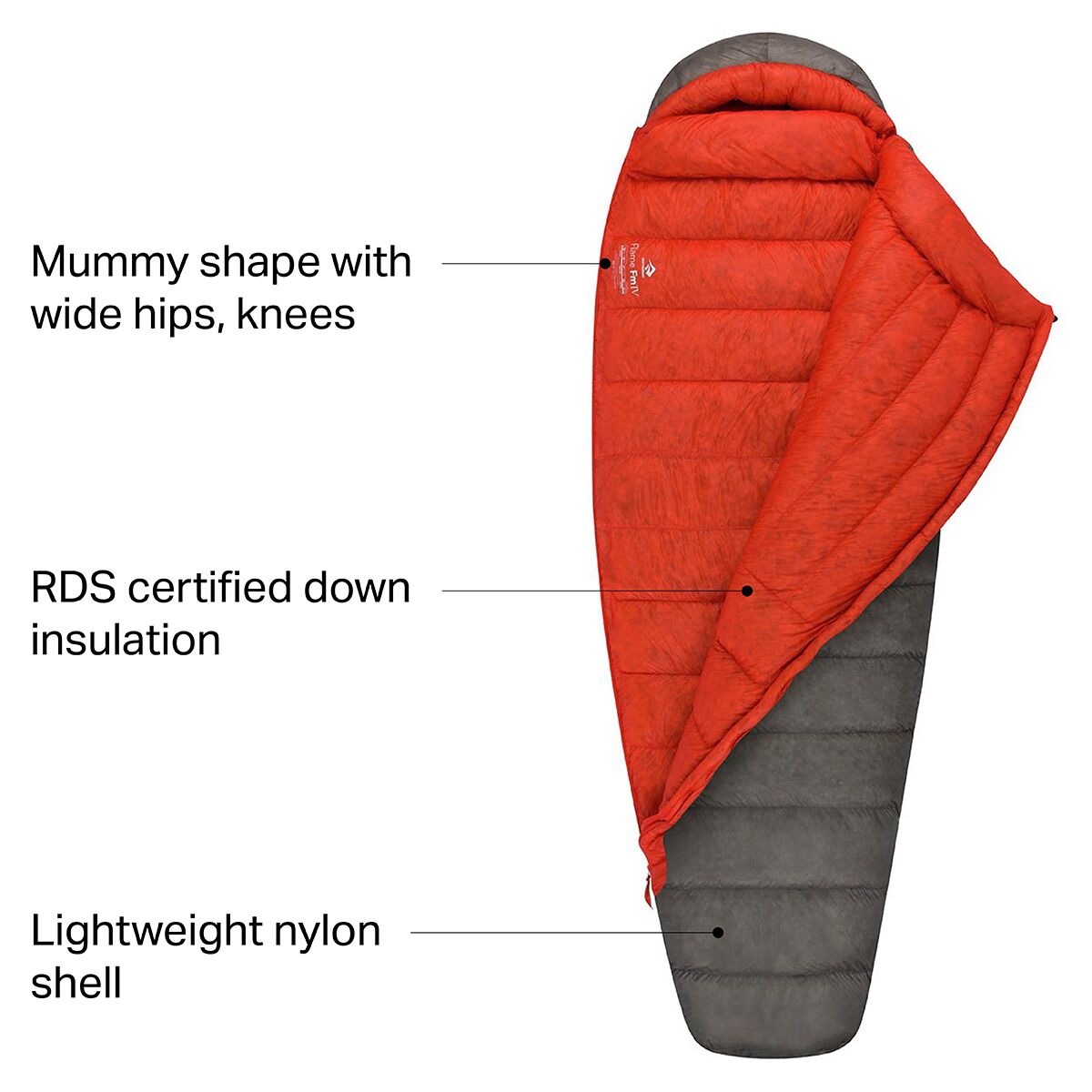 Sea To Summit Flame FmIV Sleeping Bag: 15F Down - Women's - Hike