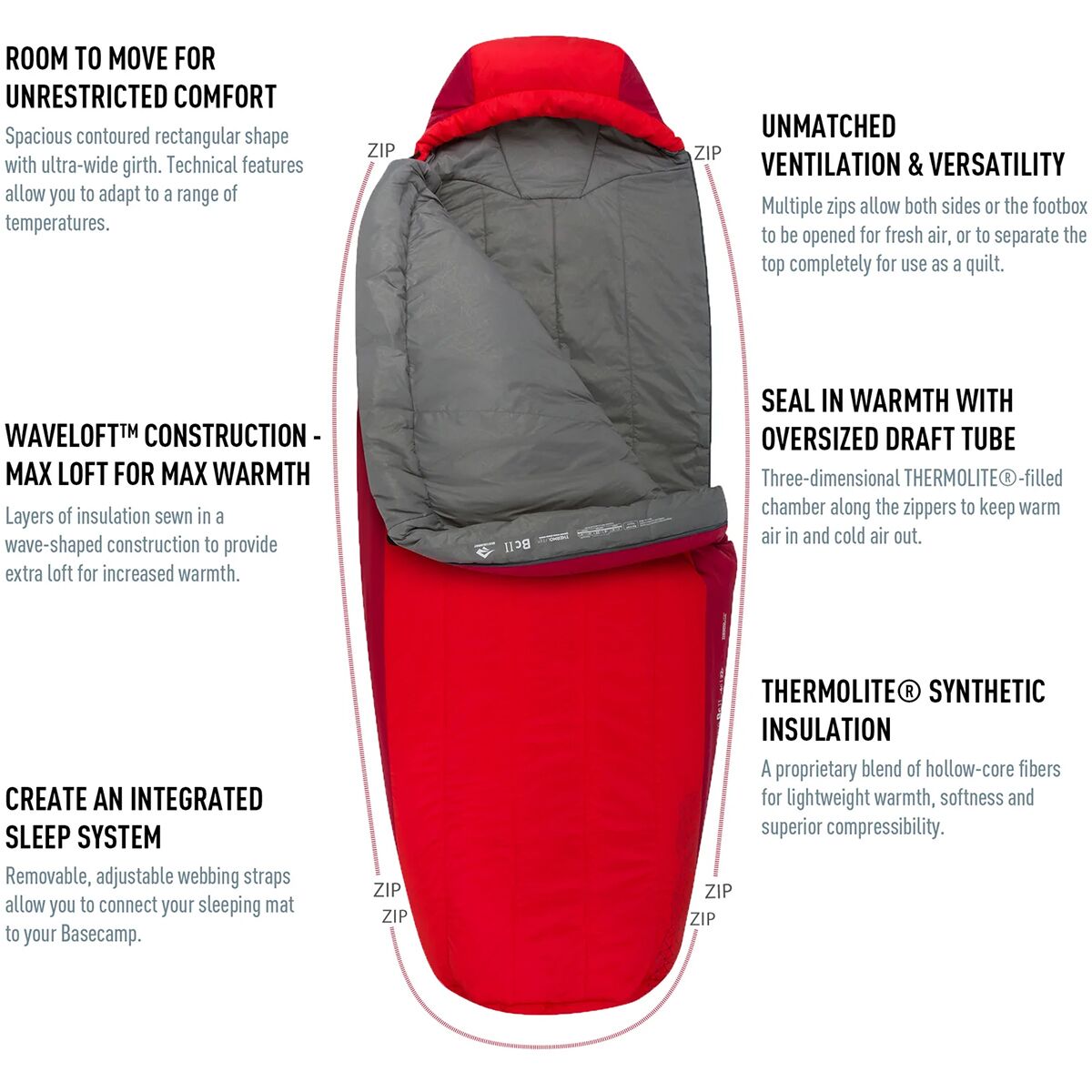 Sea To Summit Basecamp BcII Sleeping Bag 20F Synthetic Hike Camp