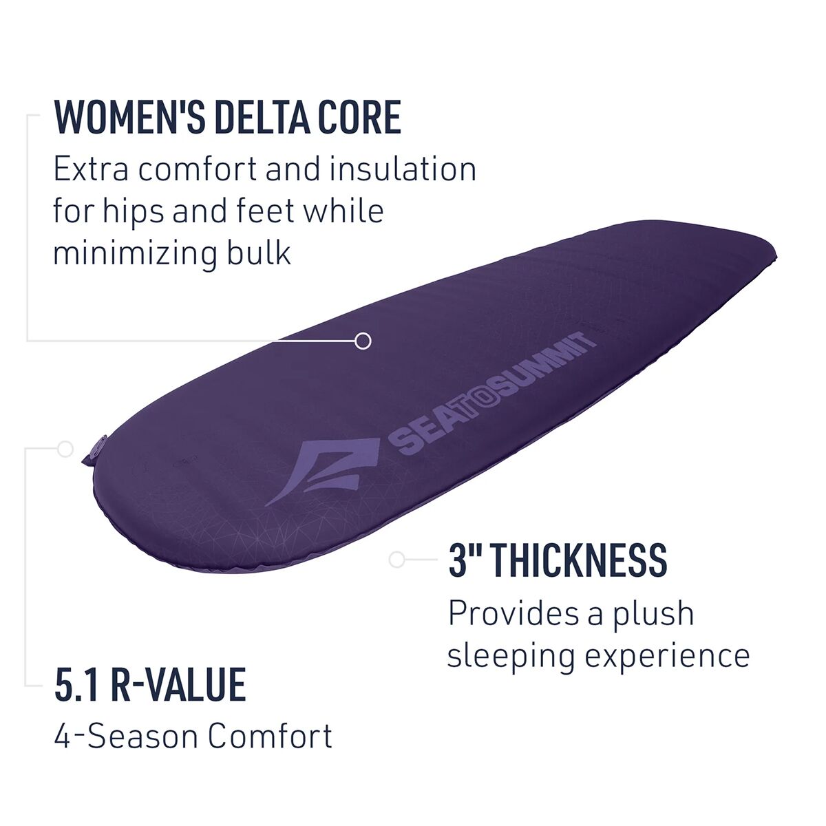 Sea To Summit Comfort Plus SI Sleeping Pad - Women's - Hike & Camp