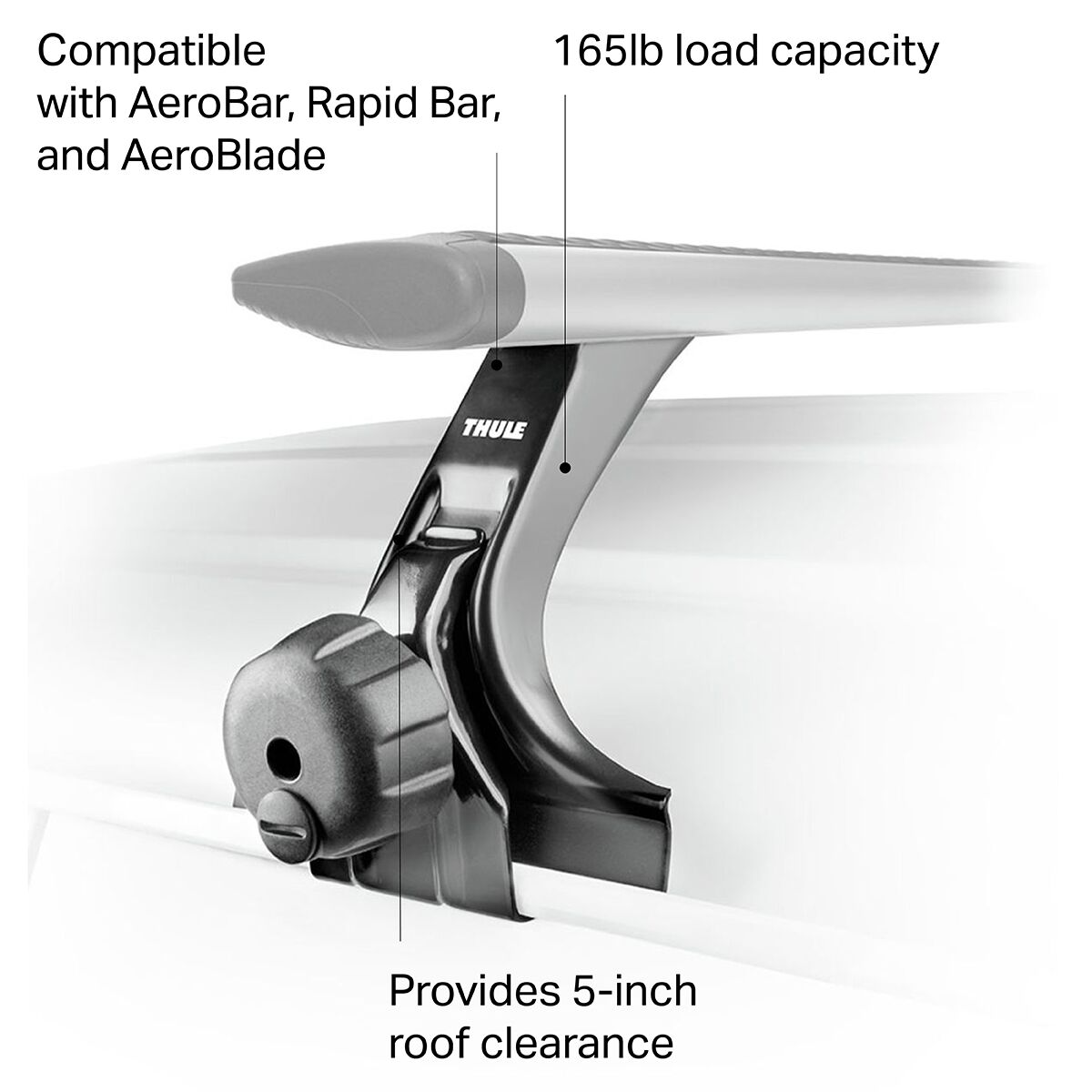 Thule high gutter foot pack deals