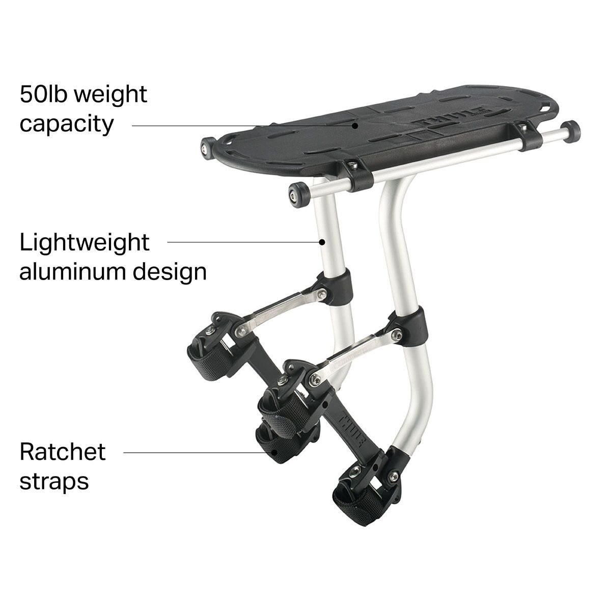 Thule weight limit 2025