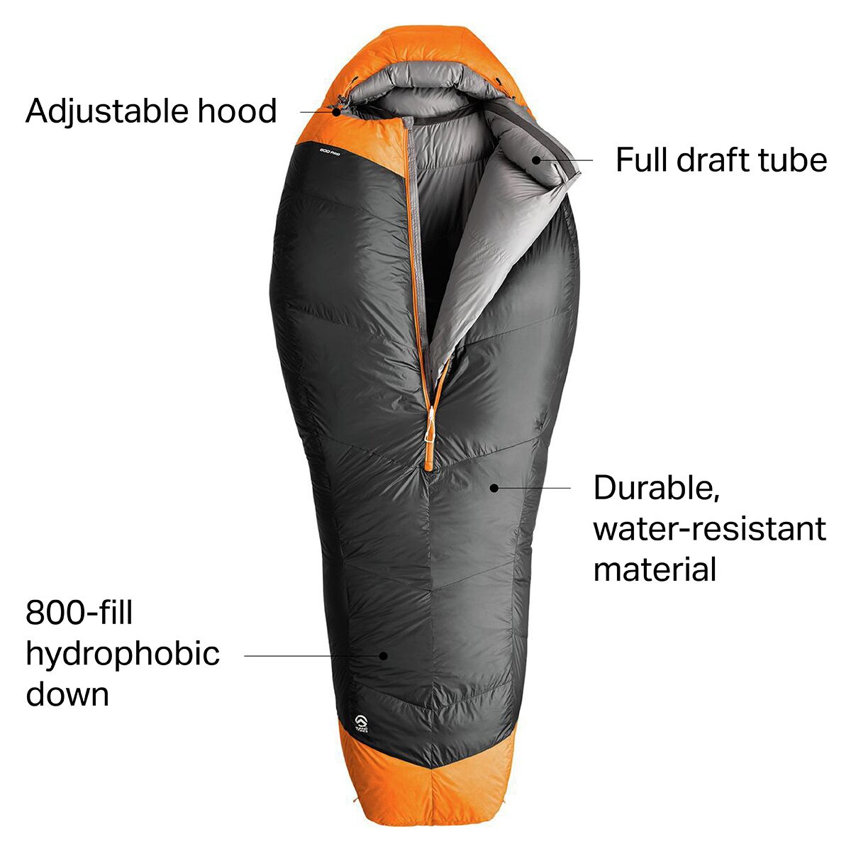 Tnf inferno hotsell