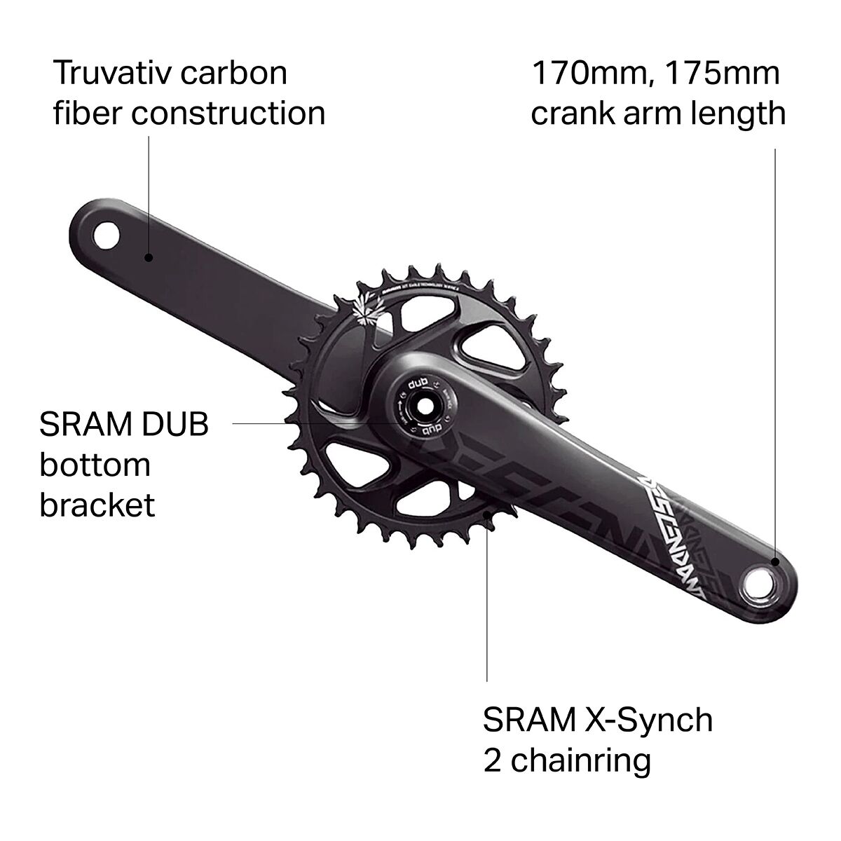 Truvativ descendant carbon new arrivals