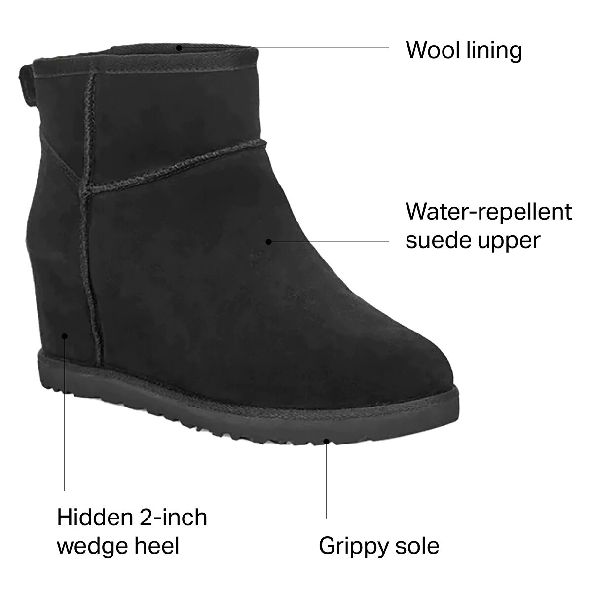 UGG Classic Femme Mini Boot Women s Footwear
