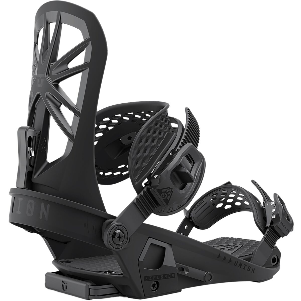 Salomon deals sp2 bindings