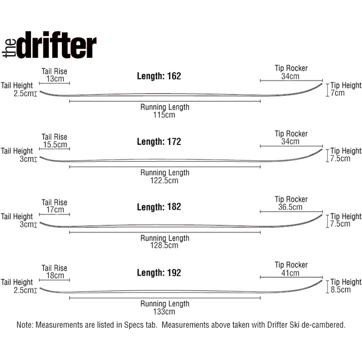 Voile Hyper Drifter スキー Voile HyperDrifter Skis | Lightweight Powder Touring Skis