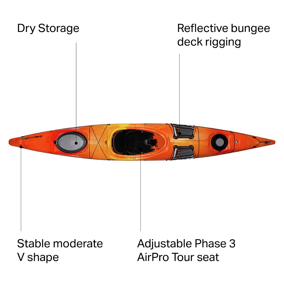 Wilderness Systems Tsunami 145 Kayak - 2021 - Picture 9 of 11