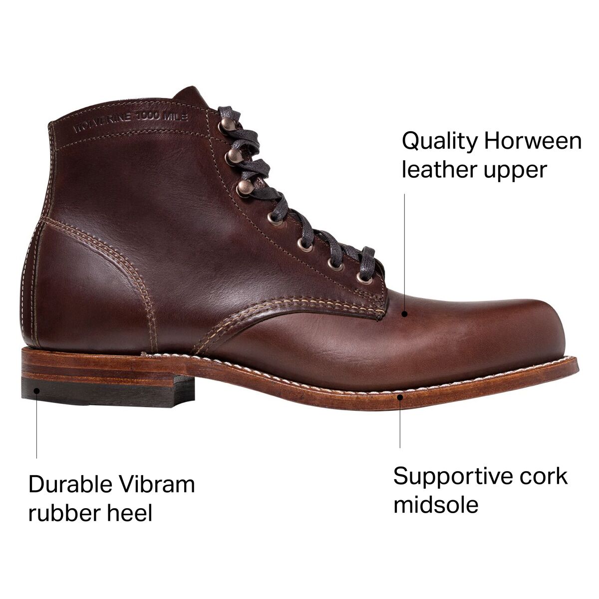 mens 1000 mile boots