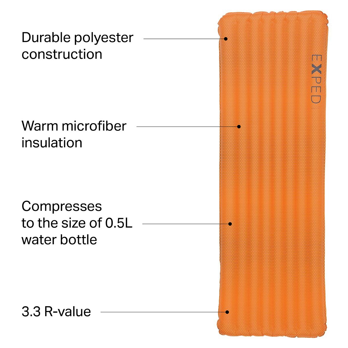 Exped SynMat UL - Hike & Camp