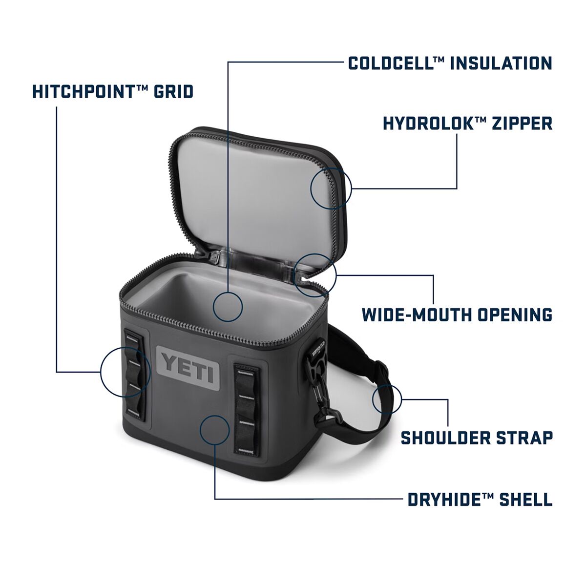 Yeti Hydrolok Zipper Lubricant atelieryuwa.ciao.jp