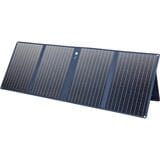 Anker 625 Solar Panel 100W Blue, One Size