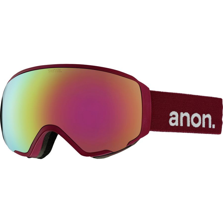 Anon-lb Anon-lb
