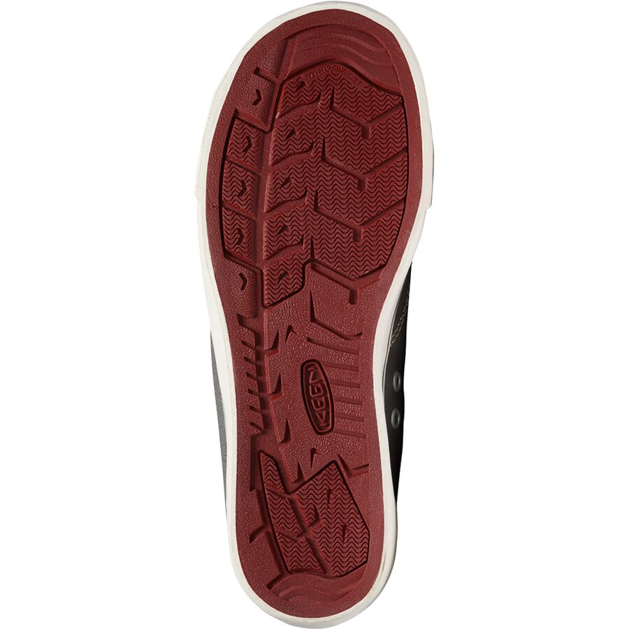 keen coronado 3