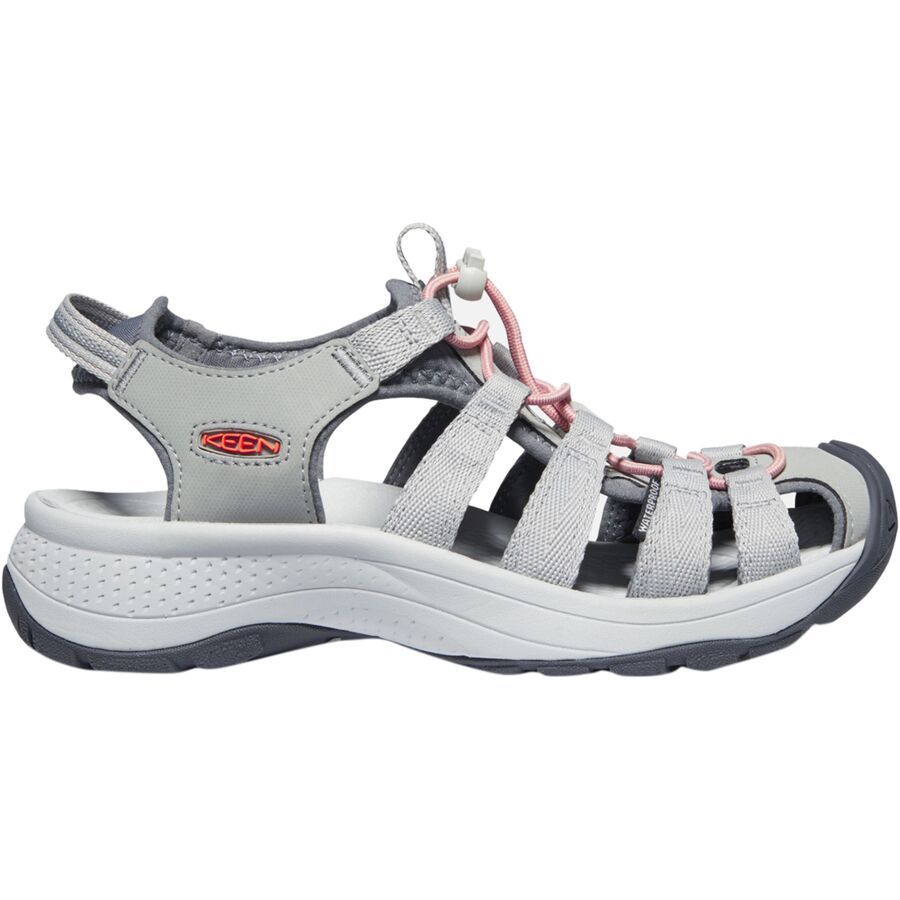 keen astoria sandals