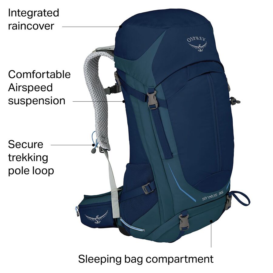 Osprey Packs Stratos 36l Backpack Backcountry Com