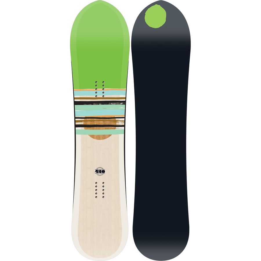 Yes. 420 Snowboard - Snowboard