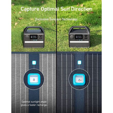 Anker 625 Solar Panel 100W - Hike & Camp