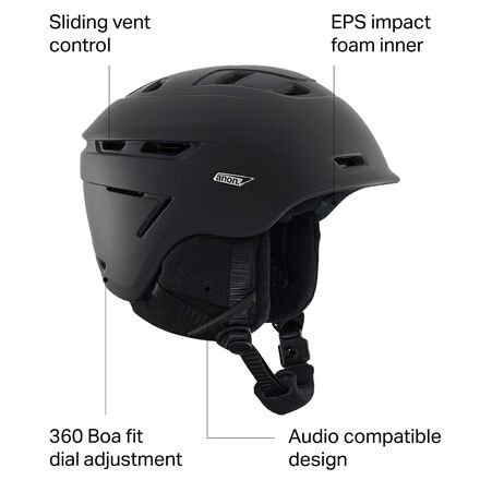 Anon ヘルメット スキー スノーボード ECHO MIPS anon. Anon Echo Helmet - Ski