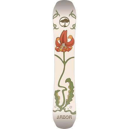 【美品】COLORADO  BOARDS BOA付 25cm om-boa-kinou1_1180x.png?v=