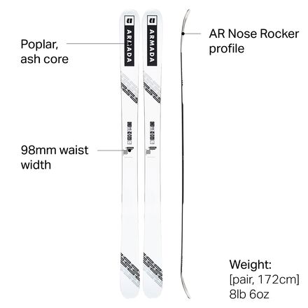 Armada Edollo Ski - 2022 - Ski