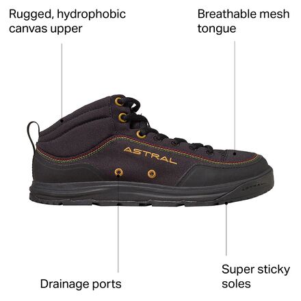 Astral Rassler 2.0 Water Shoe Paddle