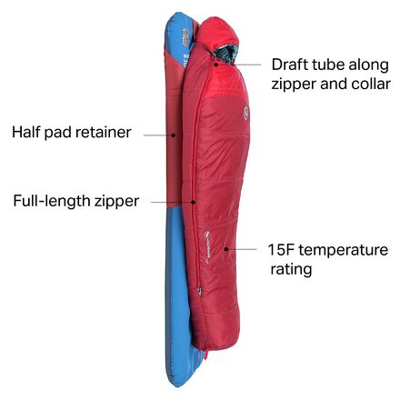 Big Agnes Wolverine Sleeping Bag: 15F Synthetic - Kids' - Kids