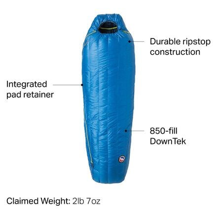 Big agnes mystic ul on sale 15