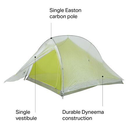 BIG AGNES　Fly Creek HV 2 Carbon フライクリーク Fly Creek HV2 Carbon Crazylight Tent | Big Agnes