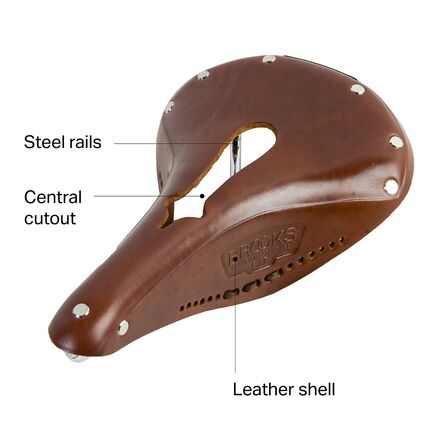Selle B17 Imperial Brooks pour le trekking confortable