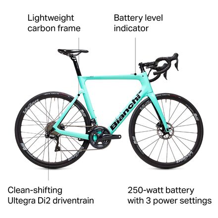 Bianchi Aria Ultegra Di2 E-Bike - Bike