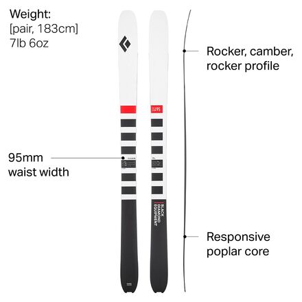Black Diamond Helio Recon 95 Ski - 2022 - Ski