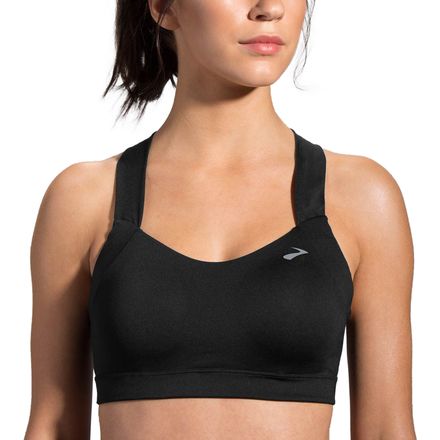 Brooks Running UpLift Crossback Bra Review​