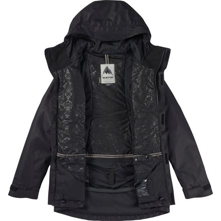 ほわいと　BURTON WB RUBIX JACKET(GORE-TEX) Burton Rubix ski jacket review - Snow Magazine