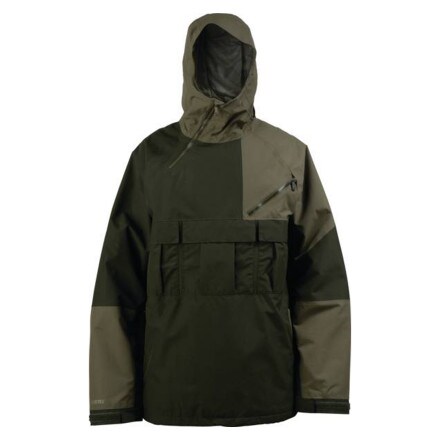 Cheap GHD Blog: Mens Anoraks are your best friends for cold weather