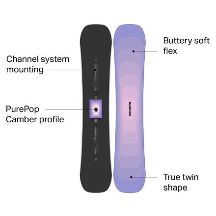 BURTON KILROY TWIN 148cm✕UNION バインディング バートン BURTON Mens Burton Kilroy Twin Camber Snowboard