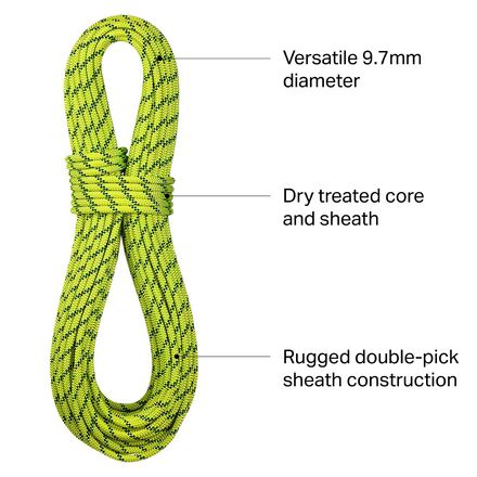 SALE ON JOB LOT OF NEW CLIP LEAD  ROPES X 5  CHOICE OF 8 COLORS TO CHOOSE FROM . 