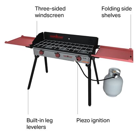 Camp chef pro 90x deals