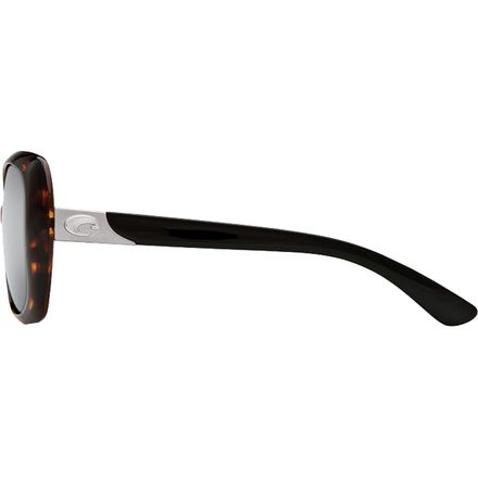 RETOTEMIS580PA_D1.jpg display picture 1