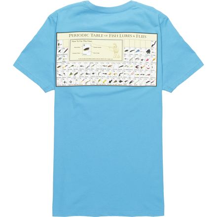 columbia periodic table of fish lures l Feathered Friends Tshirt by Colette blocking tech Columbia PFG Periodic Chart T-Shirt