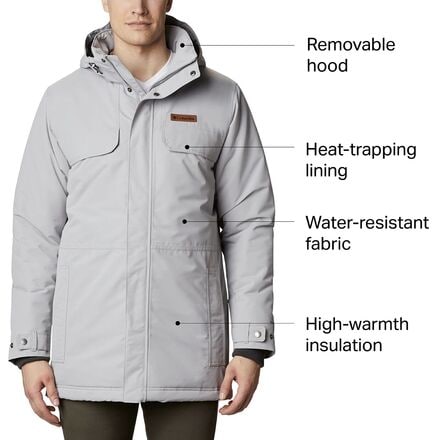 Columbia Rugged Path Parka Men s Clothing