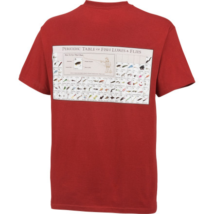 columbia periodic table of fishing lures Columbia Periodic Chart T-Shirt - Short-Sleeve - Men's