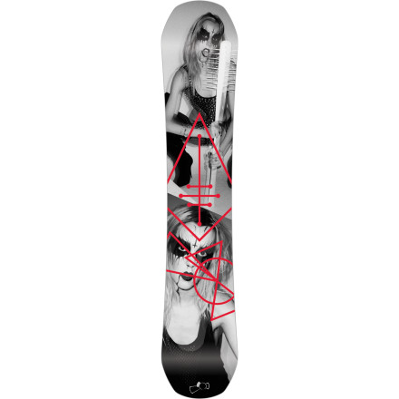 pack snowboard yes Yes. Basic Snowboard 2024