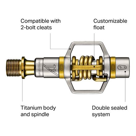 Crank brothers cleat setup deals