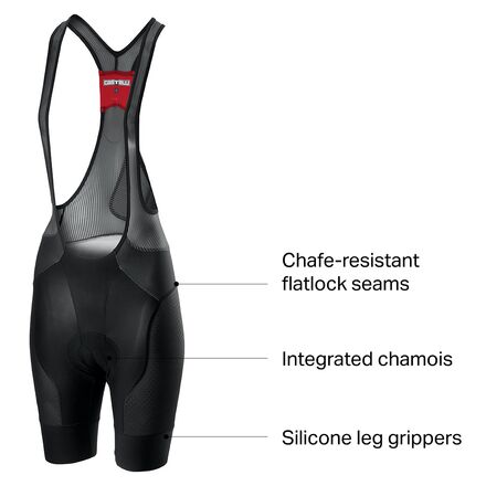 CASTELLI FREE AERO RACE 4 BIB サイズ M Castelli Men's Free Aero Race 4 Bibshort : Amazon.ca: Clothing
