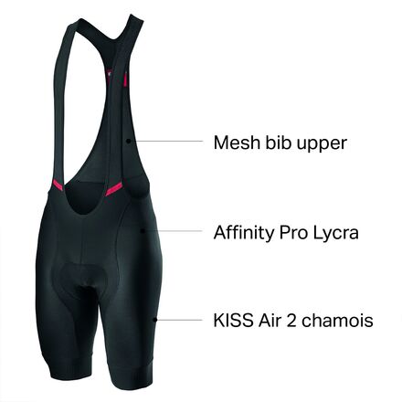 Castelli Competizione Bib Short - Men's - Bike