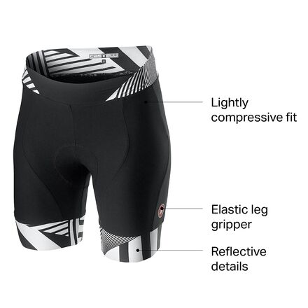 Castelli Sublime Limited Edition Short 